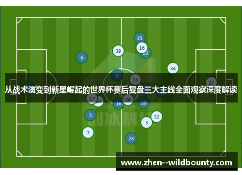从战术演变到新星崛起的世界杯赛后复盘三大主线全面观察深度解读