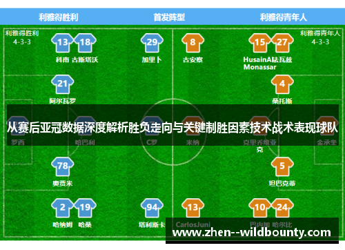 从赛后亚冠数据深度解析胜负走向与关键制胜因素技术战术表现球队