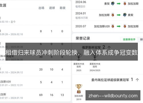 租借归来球员冲刺阶段轮换，融入体系成争冠变数